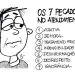 QUANDO O CONSUMIDOR PRECISA RECORRER AO SAC