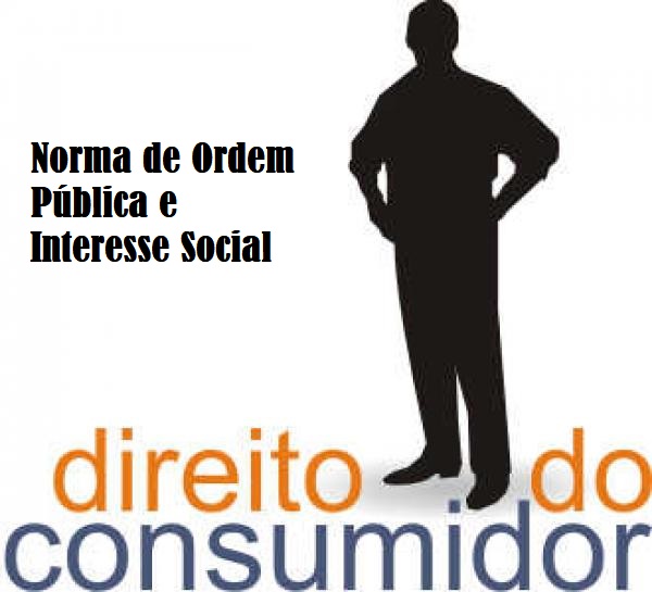 A Lei: Direito do Consumidor em Questão